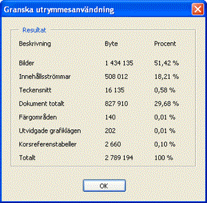 Acrobat PDF-optimering efter