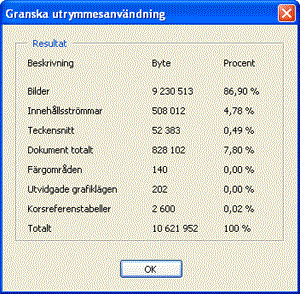 Acrobat PDF-optimering f&ouml;re