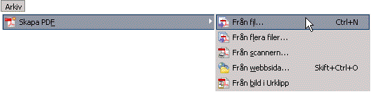 Olika metoder f&ouml;r att skapa PDF-filer